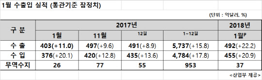 1  22.2%   ִ롯  1 ޷ûȣ